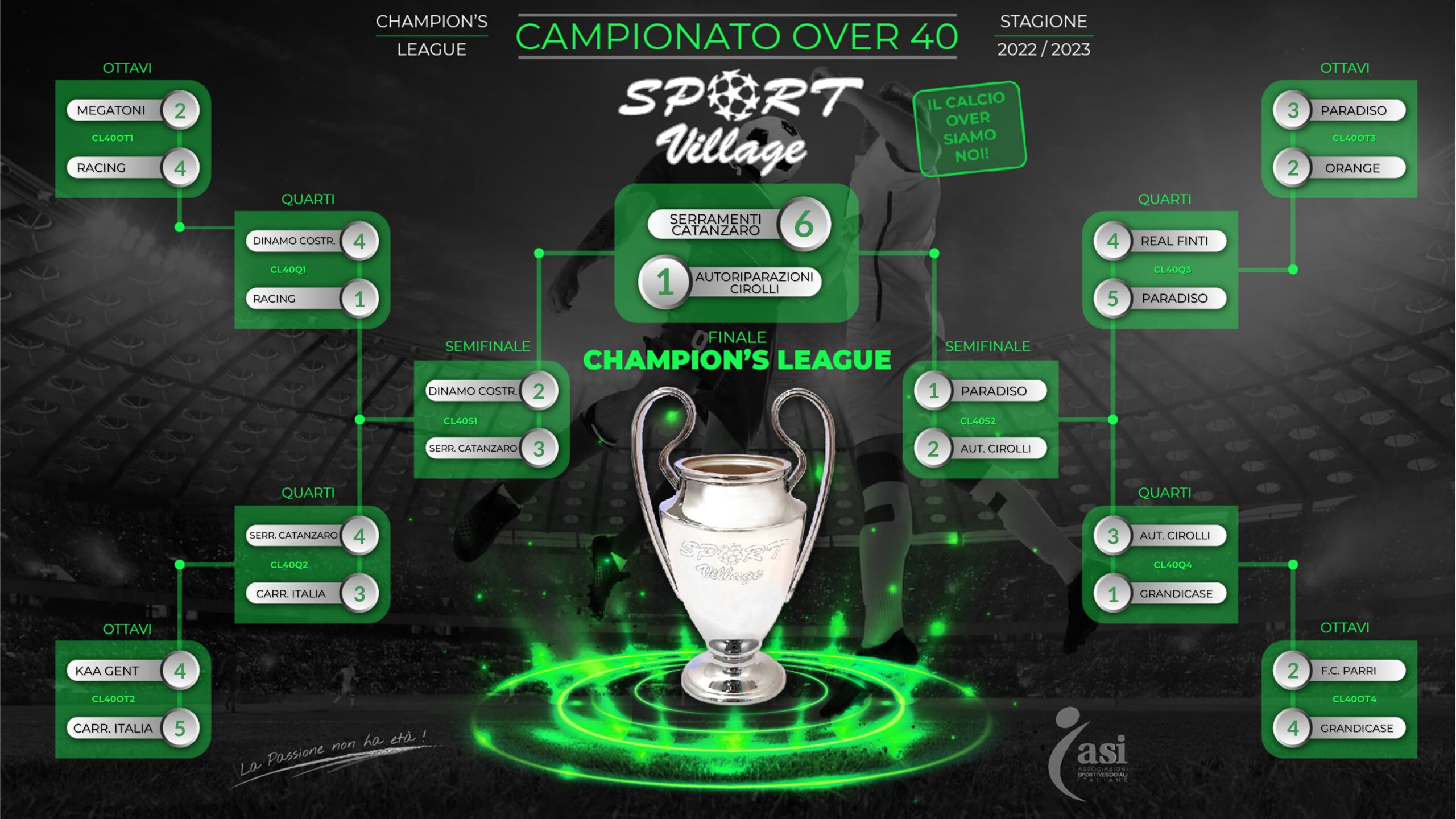 over40__Champions___Sport-Village___2023-12