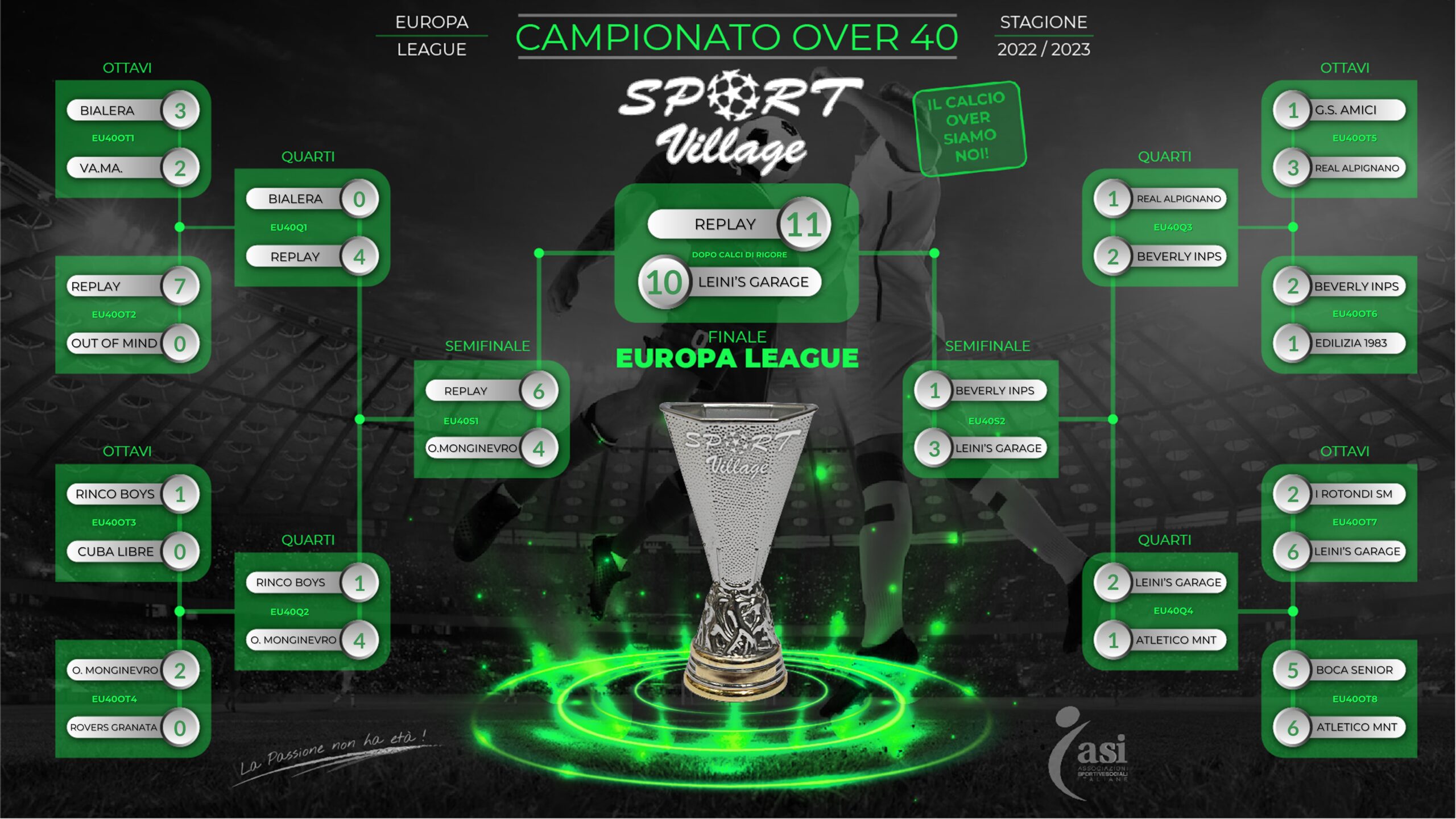 Tournament___over40__Europa-League___Sport-Village___2023